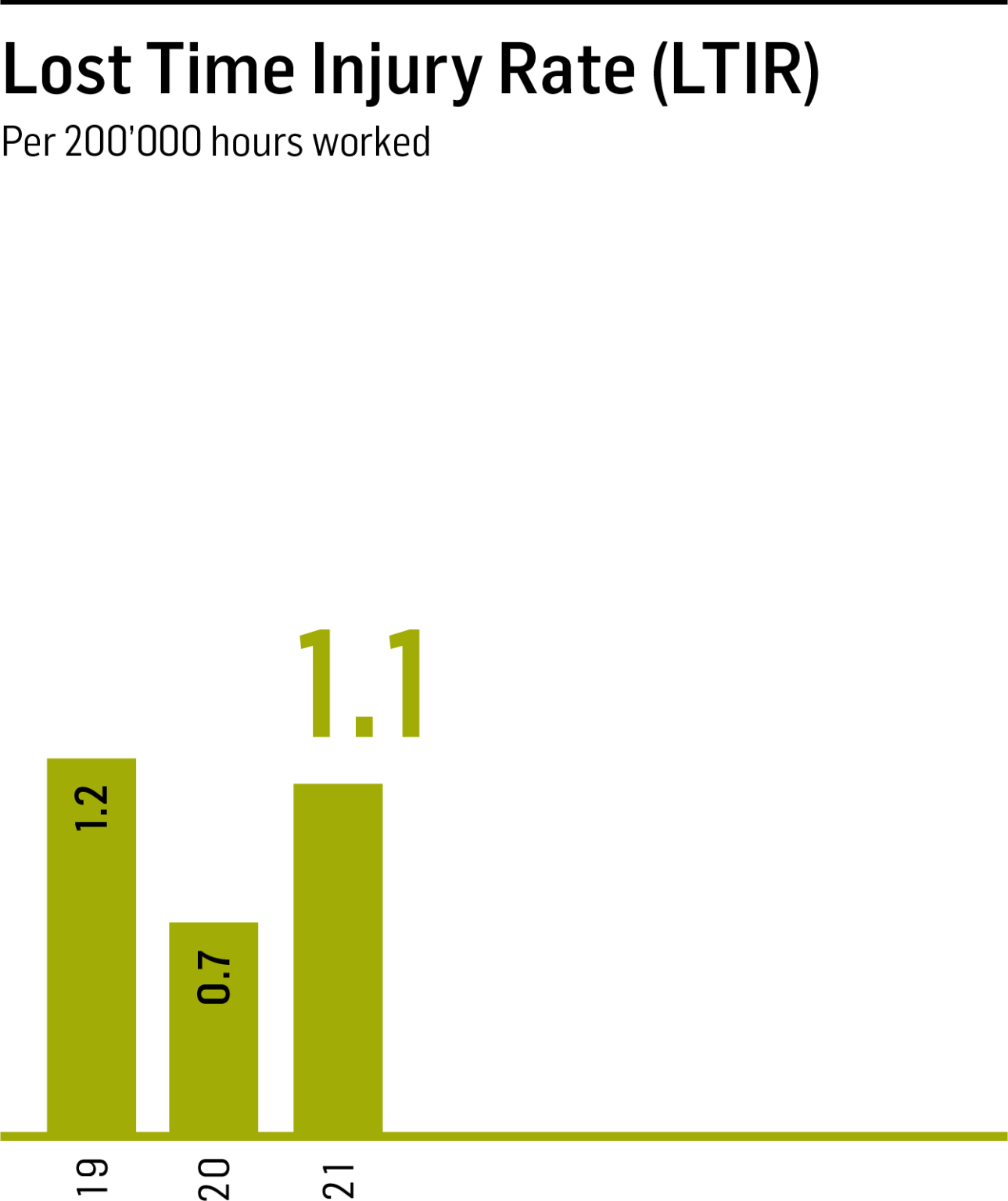 6-occupational-health-and-safety-burckhardt-compression